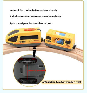 Planet Gates RC Electric Train Set With Carriage Sound and Light Express Truck FIT Wooden Track Children Electric Toy Kids Toys