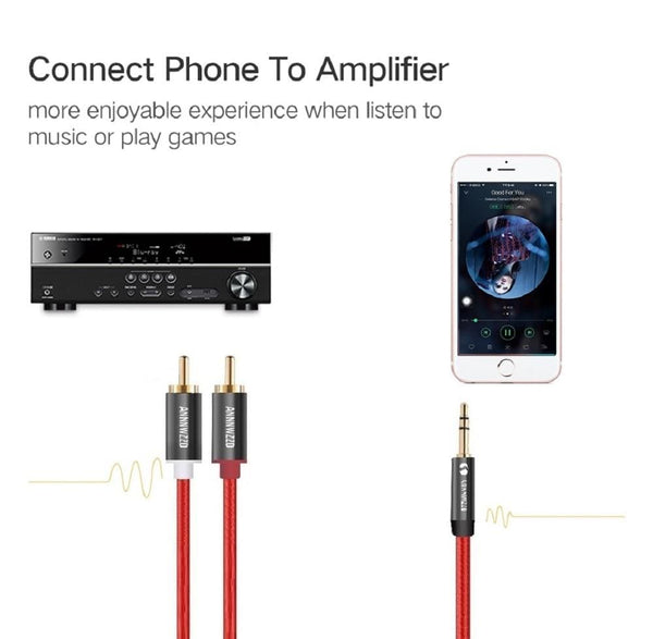 Planet Gates RCA Cable 3.5mm Jack to 2 RCA Aux Cable 3.5 mm to 2RCA Adapter Splitter Audio Cable for TV Box Audio Home Theater Speaker Wire