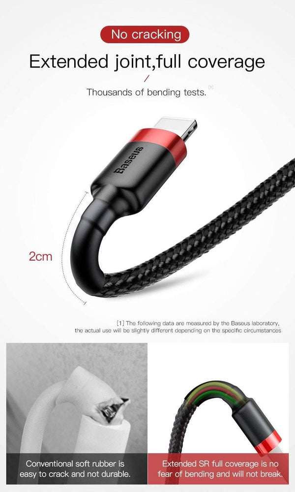 Planet Gates Red / 0.5m Baseus Classic USB Cable for iPhone xs max Charger USB Data Cable for iPhone X 8 6 6s 2.4A USB Charging Cable Phone Cord Adapter