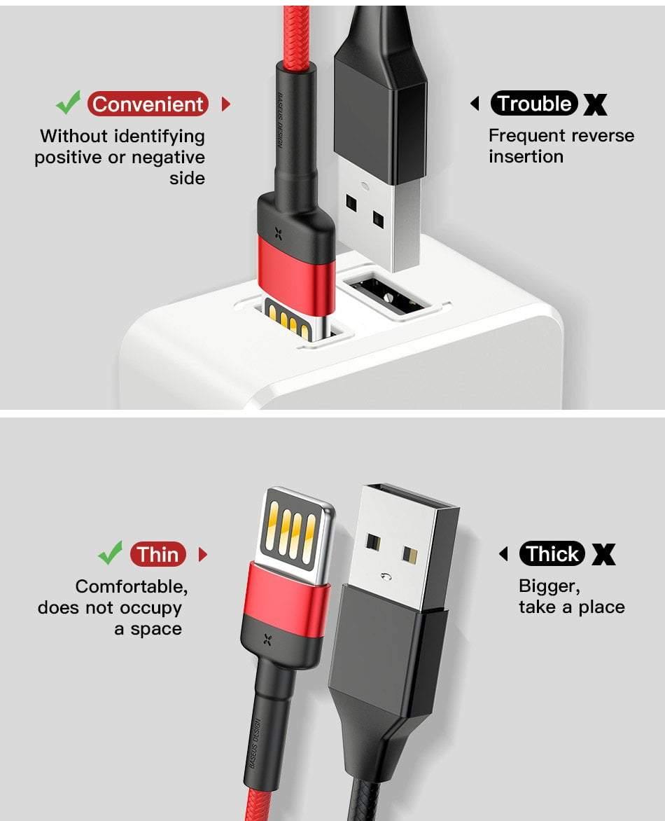 Planet Gates Red / 100cm Baseus USB Cable For iPhone XS Max XR X 8 7 6 6s Plus 5 5S SE iPad Pro 2.4A Fast Charging Charger Data Cord Mobile Phone Cables