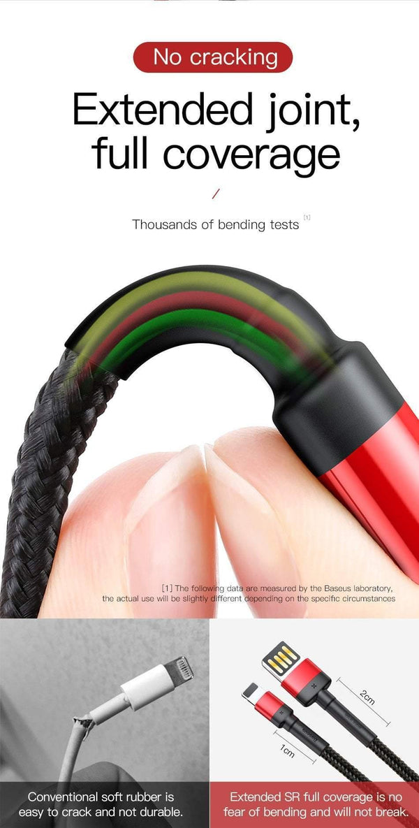 Planet Gates Red / 100cm Baseus USB Cable For iPhone XS Max XR X 8 7 6 6s Plus 5 5S SE iPad Pro 2.4A Fast Charging Charger Data Cord Mobile Phone Cables