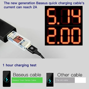 Planet Gates Red / 120cm Baseus USB Cable For iPhone X 8 7 Plus Fast Charging Cable Mobile Phone USB Data Cable For iPhone 5 6 6s  iPad USB Charger Cable