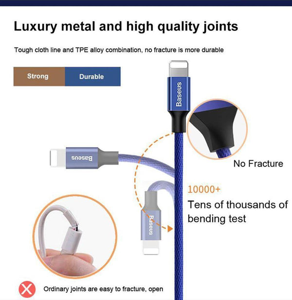 Planet Gates Red / 120cm Baseus USB Cable For iPhone X 8 7 Plus Fast Charging Cable Mobile Phone USB Data Cable For iPhone 5 6 6s  iPad USB Charger Cable