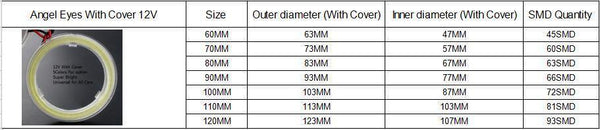 Planet Gates Red / 80MM 1Pair COB 60mm 80mm 120mm 12V DC With Cover Halo Rings 70mm 90mm 100mm 110mm Angel Angelic Eyes LED Car Lights Auto