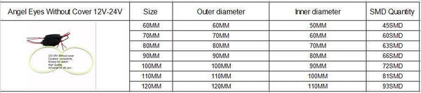 Planet Gates Red / 80MM 1Pair COB 60mm 80mm 120mm 12V DC With Cover Halo Rings 70mm 90mm 100mm 110mm Angel Angelic Eyes LED Car Lights Auto
