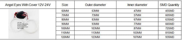 Planet Gates Red / 80MM 1Pair COB 60mm 80mm 120mm 12V DC With Cover Halo Rings 70mm 90mm 100mm 110mm Angel Angelic Eyes LED Car Lights Auto