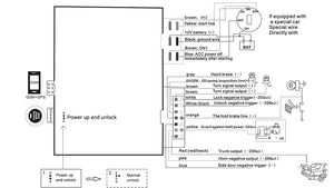 Planet Gates Remote Control Car Engine Start Stop Button Remotly Ignition System Autostart Central Locking Kit Ranged phone Keyless Entry