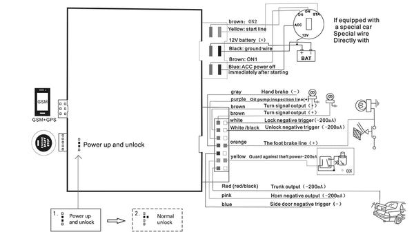 Planet Gates Remote Control Car Engine Start Stop Button Remotly Ignition System Autostart Central Locking Kit Ranged phone Keyless Entry