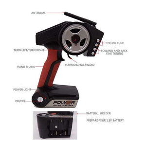 Planet Gates Remote control car WLtoys A959 2.4G 1/18 ratio remote control off-road racing high-speed stunt SUV toy gift boy RC mini car part