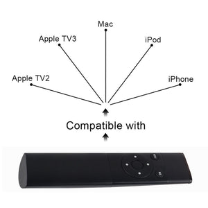 Planet Gates Remote Controller A1294 MC377LL/A For Apple TV 2 3 Macbook Pro/Air IMac G5 IPhone/iPod Control