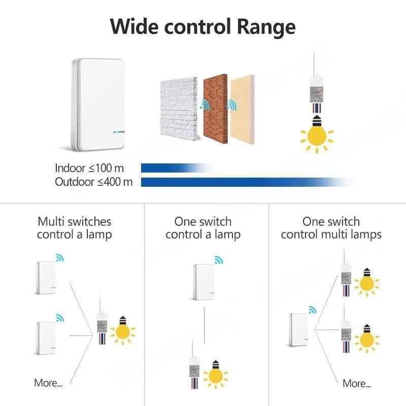 Planet Gates Remote Wireless Switch Waterproof RF Remote Control Light Switches No Wiring Needed Wall Push Button Lamps Fans ON/OFF Switch