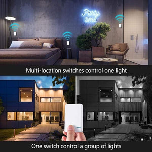 Planet Gates Remote Wireless Switch Waterproof RF Remote Control Light Switches No Wiring Needed Wall Push Button Lamps Fans ON/OFF Switch