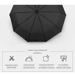Planet Gates Resistant Folding Automatic Umbrella Rain Women Auto Luxury Big Windproof Umbrellas Rain For Men Black Coating 10K Parasol