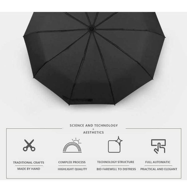 Planet Gates Resistant Folding Automatic Umbrella Rain Women Auto Luxury Big Windproof Umbrellas Rain For Men Black Coating 10K Parasol
