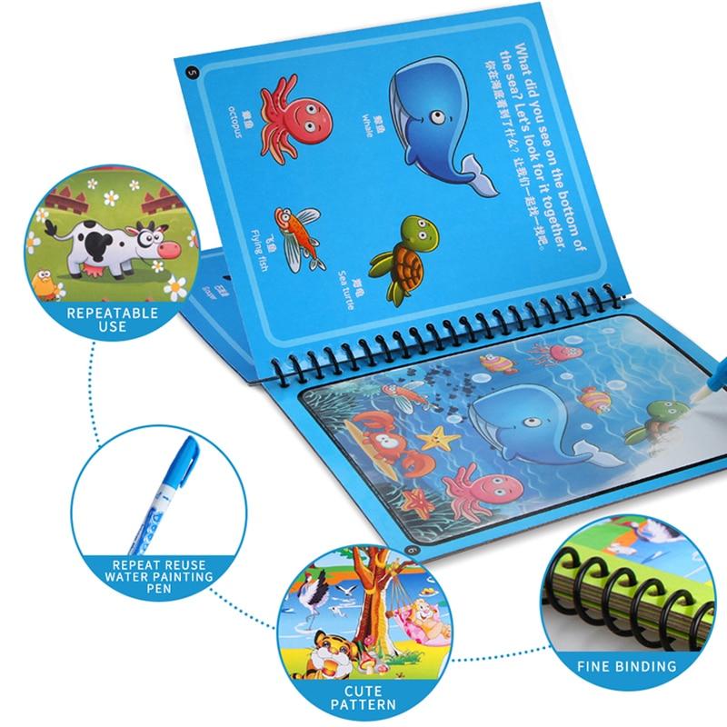 Planet Gates Reusable Magic Water Drawing Book for Kids Coloring Picture Book Magic Water Pen Painting Drawing Board Educational Toys