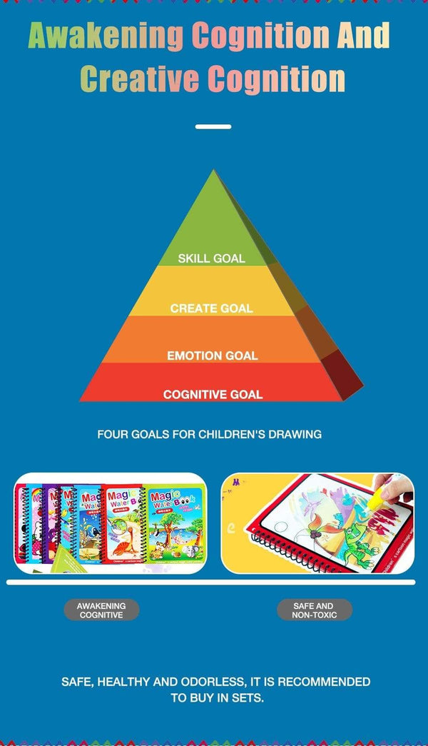Planet Gates Reusable Magic Water Drawing Book for Kids Coloring Picture Book Magic Water Pen Painting Drawing Board Educational Toys