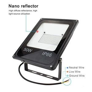 Planet Gates RGB / 20W  220V Led Flood Light Outdoor Spotlight Floodlight Remote Led 20W 30W 50W Led Reflector IP66 Waterproof Garden 220V RGB Lighting