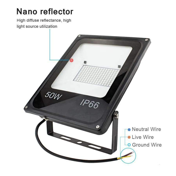 Planet Gates RGB / 20W  220V Led Flood Light Outdoor Spotlight Floodlight Remote Led 20W 30W 50W Led Reflector IP66 Waterproof Garden 220V RGB Lighting