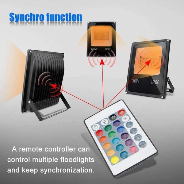 Planet Gates RGB / 20W  220V Led Flood Light Outdoor Spotlight Floodlight Remote Led 20W 30W 50W Led Reflector IP66 Waterproof Garden 220V RGB Lighting