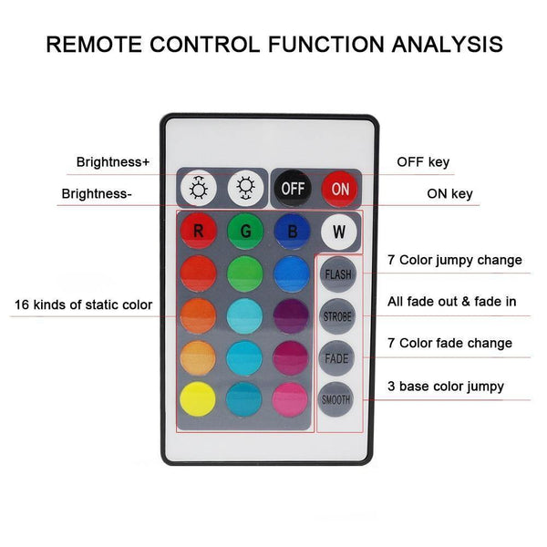 Planet Gates RGB LED DRL Strip Light Car Interior Decorative Lights Automobile Atmosphere Lamp Remote/Voice/App Control Foot Lamps