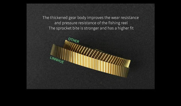 Planet Gates Right Hand / 12 / 2000 Series Baitcasting Reel 8.1:1 12+1BB Bass Fishing Reel 8KG Max Drag Left Right Hand Reel Reinforced Nylon Body White Bass