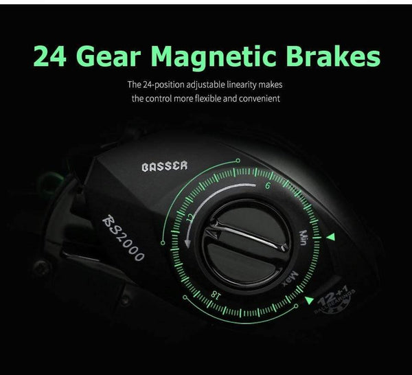 Planet Gates Right Hand / 12 / 2000 Series Baitcasting Reel 8.1:1 12+1BB Bass Fishing Reel 8KG Max Drag Left Right Hand Reel Reinforced Nylon Body White Bass