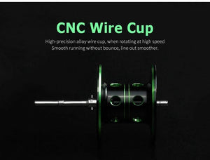 Planet Gates Right Hand / 12 / 2000 Series Baitcasting Reel 8.1:1 12+1BB Bass Fishing Reel 8KG Max Drag Left Right Hand Reel Reinforced Nylon Body White Bass