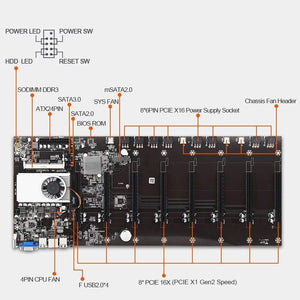 Planet Gates Riserless mining motherboard 8 GPU bitcoin Crypto Etherum Mining Support 1066/1333/1600MHz