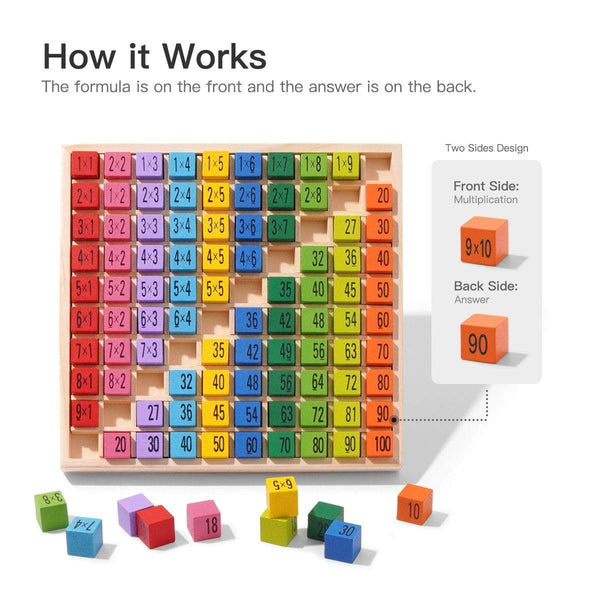 Planet Gates Robotime Wooden Montessori Educational Toys Gift For Children Kids Early Learning Shape Sorting Game Match Board