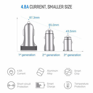 Planet Gates Rock 5V4.8A Dual USB Car Charger for iPhone Samsung Huawei Xiaomi Mobile Phone Fast Car Phone Charger USB Travel Car-Charger
