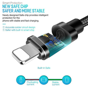 Planet Gates ROCK Cable For IPhone IOS 11 10 9 For Fast Charger Lighting to USB Cables Charging Cord 0.2M 1.0M 1.8M 3M 2.1A  For Mobile Phone