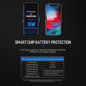 Planet Gates ROCK Car Mount Qi Wireless Charger for iPhone XS XR X 8 Fast Wireless Car Charger Phone Holder for Samsung Galaxy S9 Car Holder