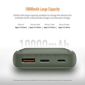 Planet Gates ROCK Mini Power Bank 10000mAh 18W USB C PD Fast Charging QC3.0 Quick Charge External Battery For iPhone Xs Max Samsung S9