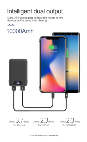 Planet Gates ROCK Mini Power Bank 10000mAh Dual USB Ports External Battery Powerbank with Digital Display for iphone XS Xiaomi PoverBank