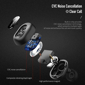 Planet Gates ROCK Mini Wireless Bluetooth Earphone in Ear with Microphone Handsfree Earphones For Phone iPhone Xiaomi Samsung Huawei LG