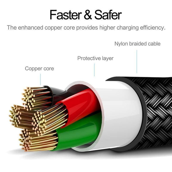 Planet Gates ROCK Mobile Phone USB Cable for iPhone X 8 7 6 5 Plus 90 Degree Right Angle 2.1A Fast Charger Sync Cord for iPad 2 3 4 Air Pro