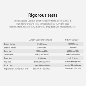 Planet Gates ROCK Original Zircon Stereo Earphone 3.5mm In Ear  Earphones with Microphone for iPhone 6 Samsung/xiaomi Huawei iPad