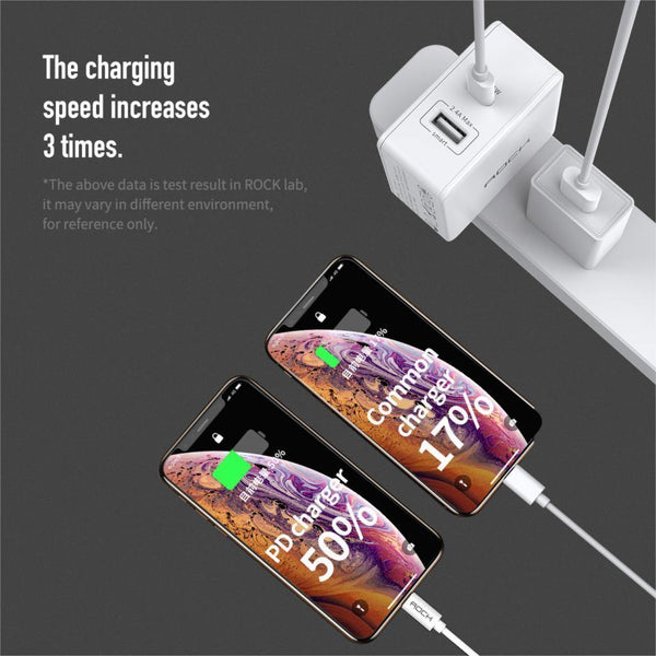 Planet Gates ROCK PD 45W Dual USB Charger Quick Charge US Plug for iPhone XS Max XR X 8 plus Type C USB PD Fast Travel Phone Charger
