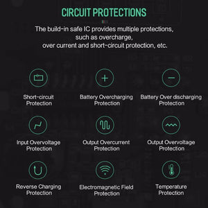 Planet Gates ROCK Power Bank 10000mAh with Digital Display Portable External Battery Type C 5V 3A Powerbank for iphone X Samsung Xiaomi