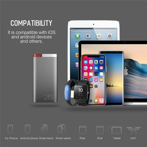 Planet Gates ROCK Power Bank 20000mAh PD QC3.0 2.0 Quick Charge Powerbank Portable External Battery Charger for iphone X Samsung Xiaomi