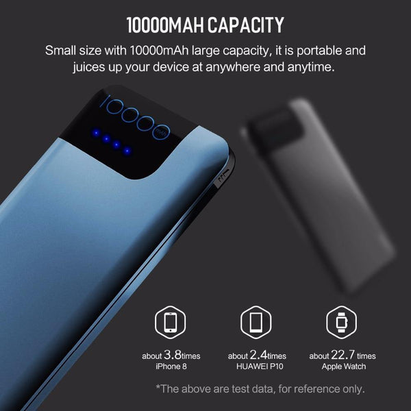 Planet Gates ROCK Quick Charge Power Bank 10000mAh 5V/9V/12V Smart QC 3.0 Powerbank with Digital Display TYPE C Portable External Battery