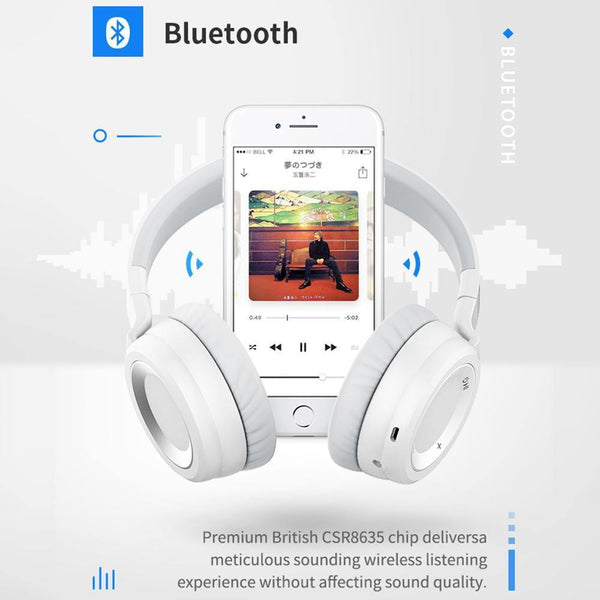 Planet Gates ROCK Space Series Wireless Bluetooth Headphone, Stereo Bass Over Ear Wireless Earphone Headset For Computer/ Phone Headset