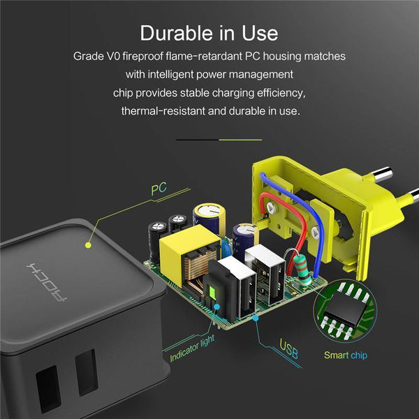 Planet Gates ROCK Sugar 4 2 1 Ports USB Wall Charger Phone Fast Travel Adapter 5V1A 5V2.4A 5V4A EU US Plug For iPhone Samsung Xiaomi