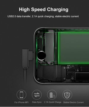 Planet Gates ROCK USB Lighting Cable for iPhone X 8 7 6 5 Fast Charger USB Data Cable for iPad iPod Mobile Phone Cables 90 Degree Right Angle