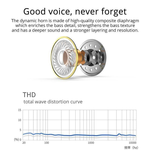 ROCK Wireless Bluetooth Earphone Neckband Sports Stereo Earbuds Waterproof Running Headset with Mic for iPhone Samsung - Planet Gates