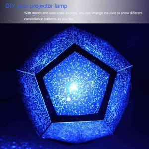 Planet Gates Romantic Fantastic DIY Season Star Projector Light Astro Star Lamp Twelve Constellations Pattern Display With Power Supply