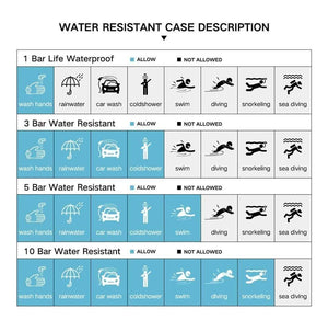 Planet Gates Rose gold black Mens Watches Top Brand Luxury Casual Leather Quartz Clock Male Sport Waterproof Watch Gold Watch Men Relogio Masculino