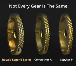 Planet Gates Royale Legend II & GT Baitcasting Reel 7.2:1 5.4:1 Gear Ratio Reel  Freshwater Aluminum Spool 8 KG Drag Fishing Coil