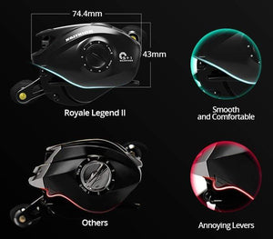 Planet Gates Royale Legend II & GT Baitcasting Reel 7.2:1 5.4:1 Gear Ratio Reel  Freshwater Aluminum Spool 8 KG Drag Fishing Coil