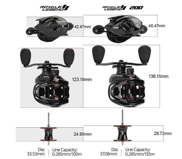 Planet Gates Royale Legend II & GT Baitcasting Reel 7.2:1 5.4:1 Gear Ratio Reel  Freshwater Aluminum Spool 8 KG Drag Fishing Coil